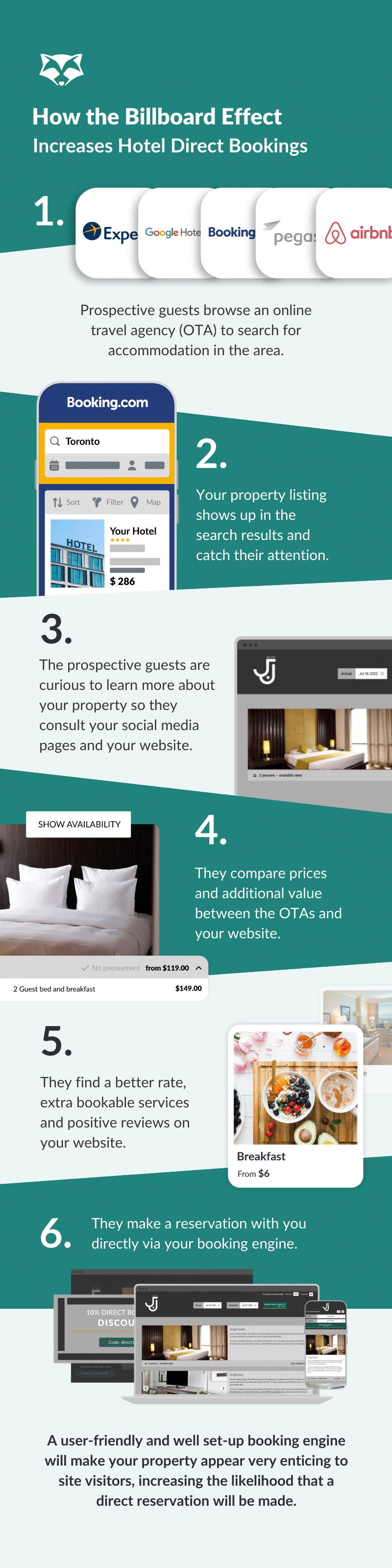 "How the Billboard Effect Increases Hotel Direct Bookings" Infographic